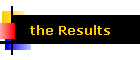 the Results